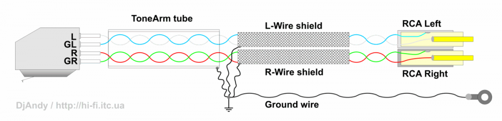 Phono_Cable_DjAndy_1200.thumb.png.5bb716