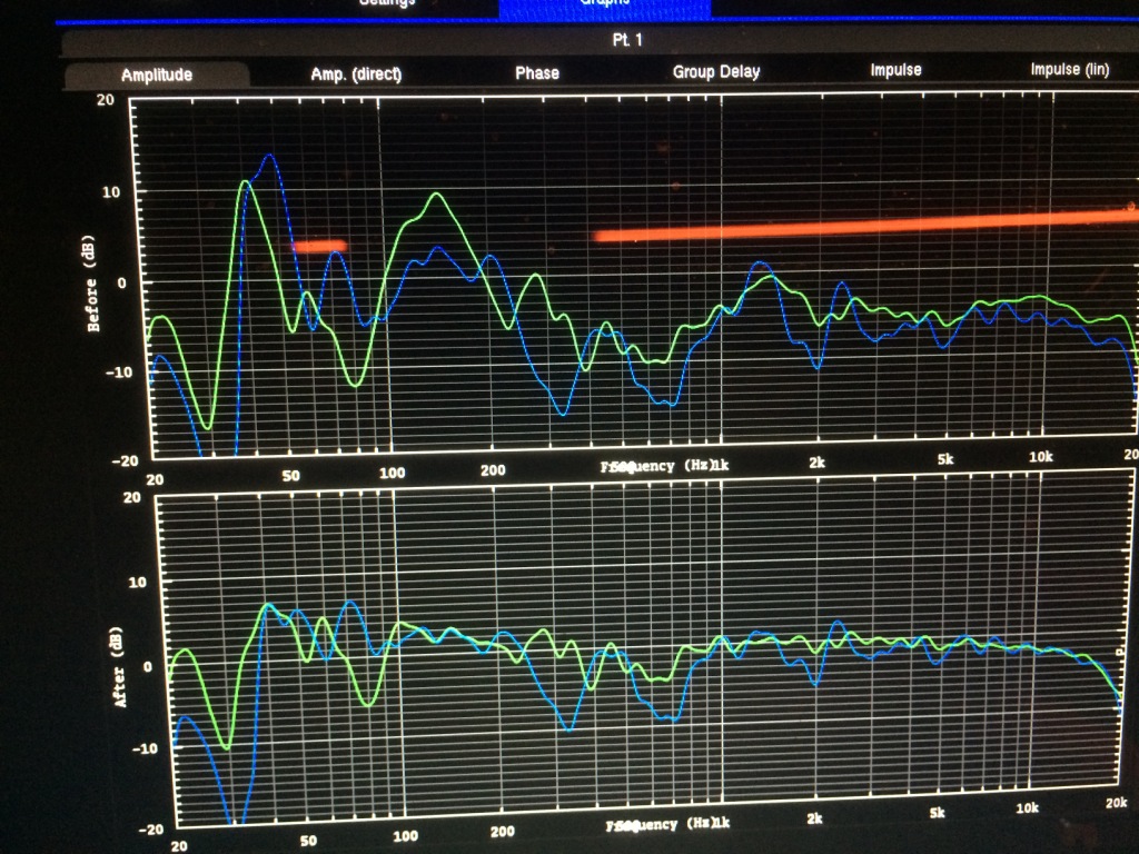 Genelec 1039