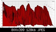 Нажмите на изображение для увеличения.   Название: LFA feb.jpg  Просмотров: 23  Размер: 127,9 Кб  ID: 312191