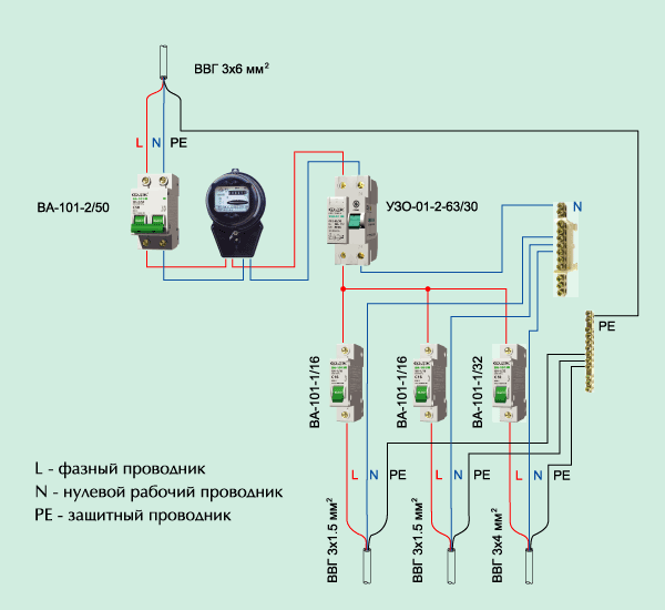 Проводка на даче схема