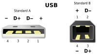 200px-USB.svg.png