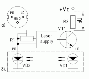 а) размещение выводов лазерного диода; б) схема ALPC