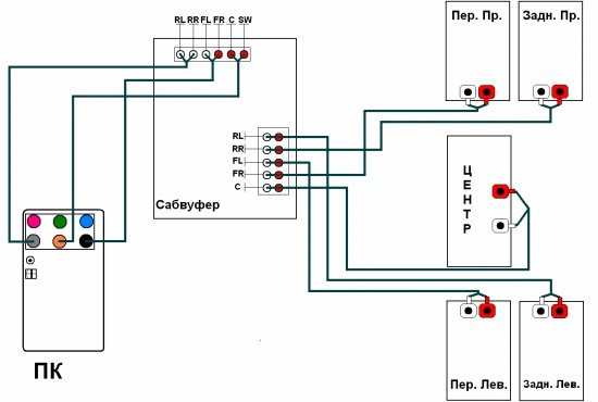 5.1_sound_system_3.jpg