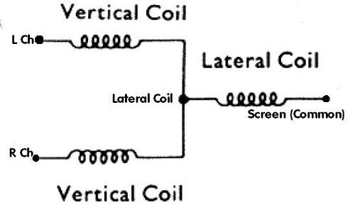 5512752557_541d68d908.jpg