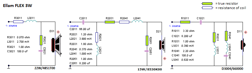 EllamFLEX-3W-crossover.png