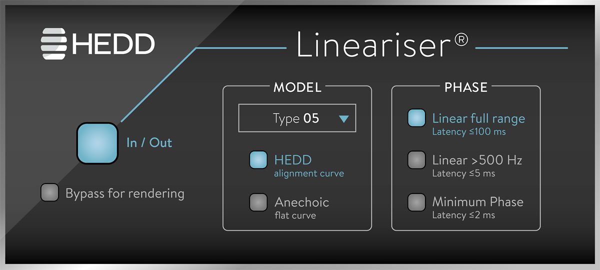 HEDD-Lineariser