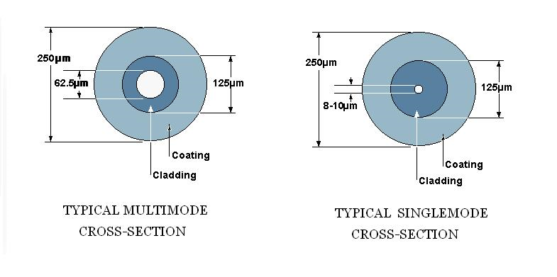 SM-vs-MM.png