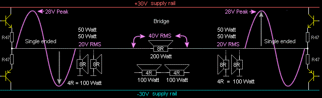 a12_bridge-amp.gif