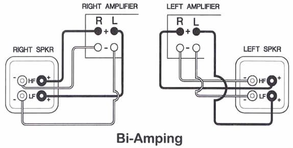 bi-amping.jpg