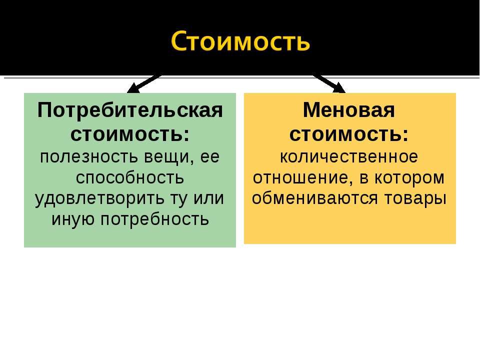 Продукт информационного проекта - Basanova.ru