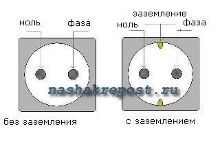 kak-opredelit-fazu-5-small.jpg