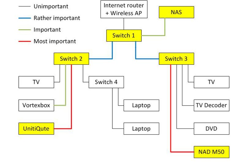 network-diagram.jpg