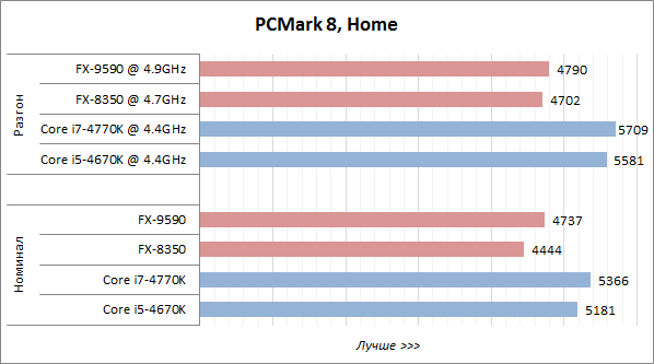 pcmark-1.png