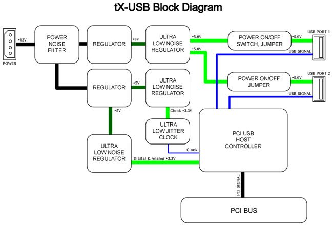 tX-USB-02.jpg