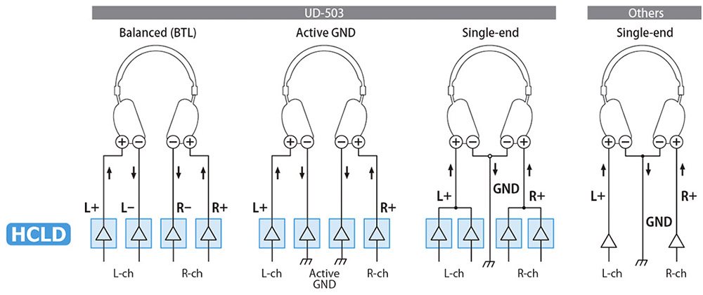 ud-503_active_gnd_wiring.jpg