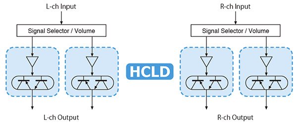 ud-503_hcld.jpg