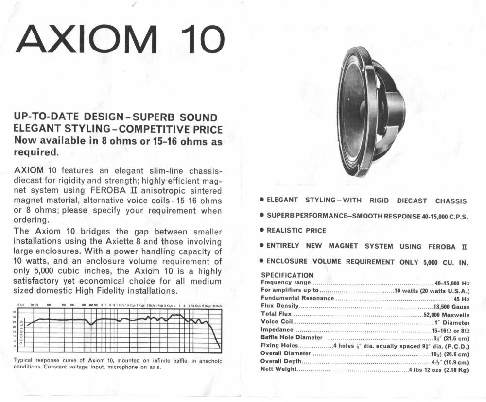 axiom10-1.jpg