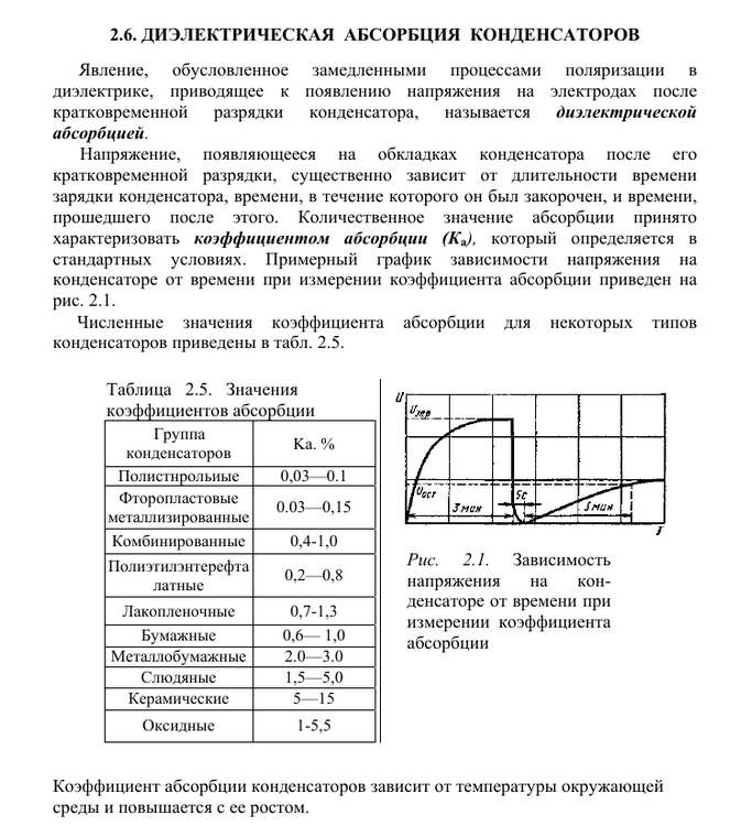 Показателя поляризации