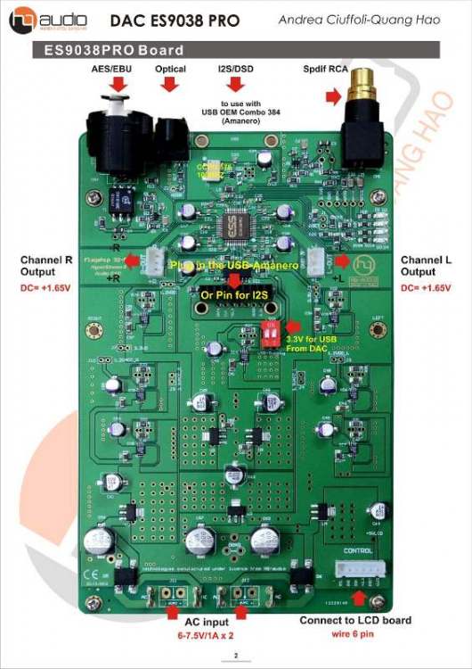 Manual Kit  ES9038PRO DAC+  Controle2.jpg