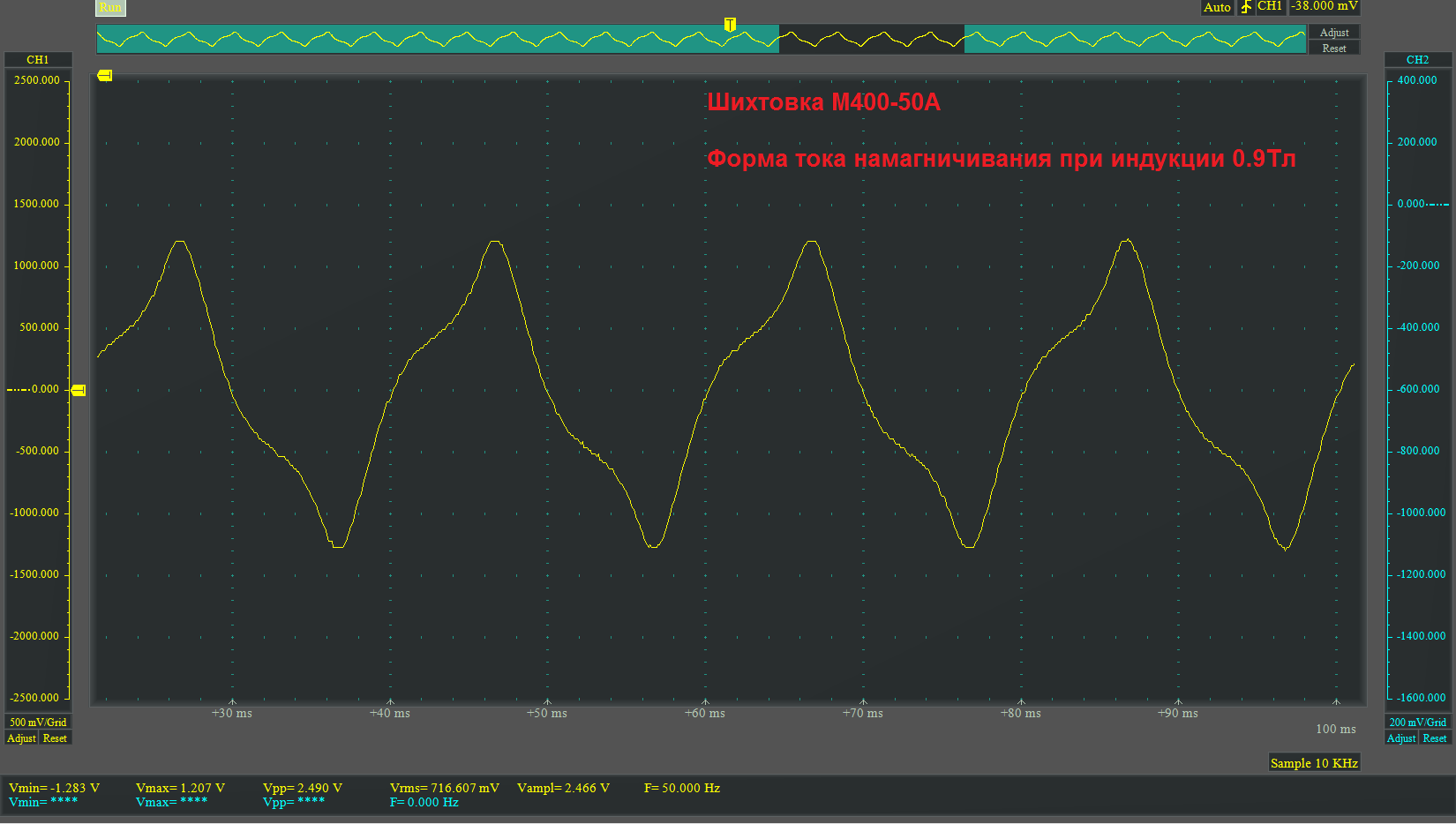 Soundex форум. Statys7.0 картинки. Status 7.0 картинки.