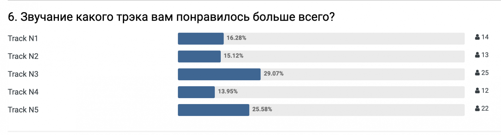 Снимок экрана 2019-05-09 в 22.53.19.png