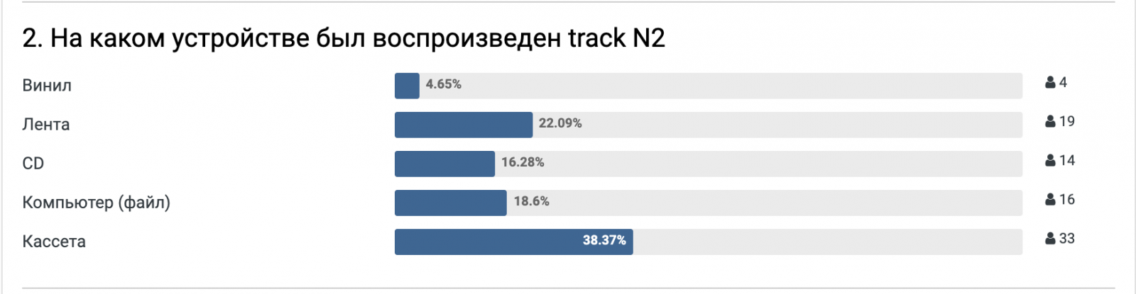 Снимок экрана 2019-05-09 в 22.52.38.png