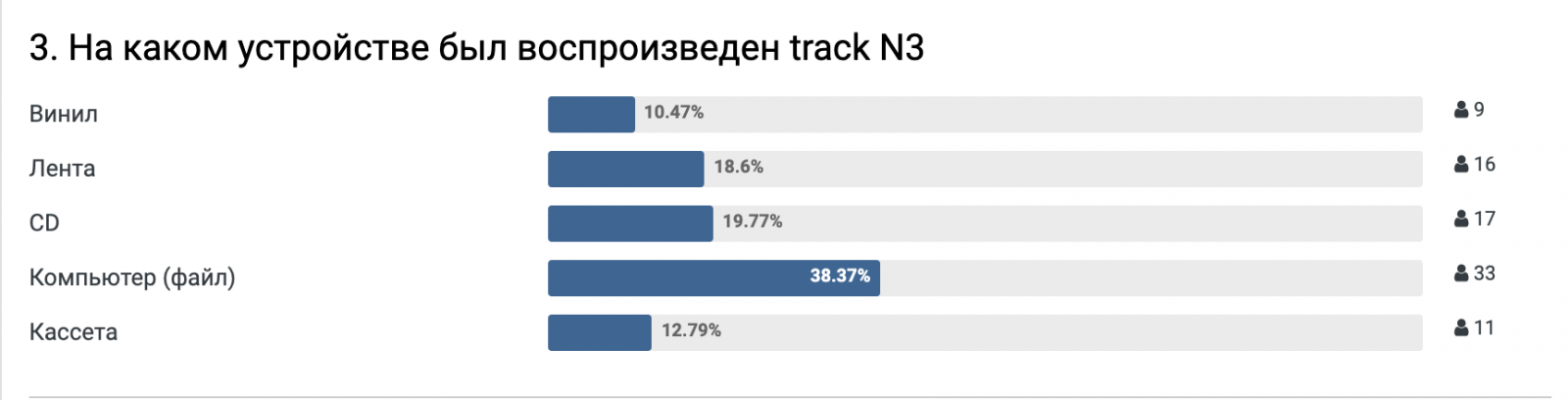 Снимок экрана 2019-05-09 в 22.52.53.png