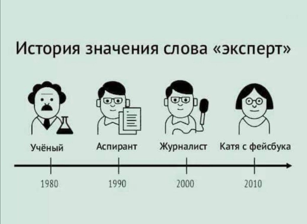 Прикольные картинки из текста