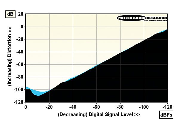 large.919krell_lab1.jpg