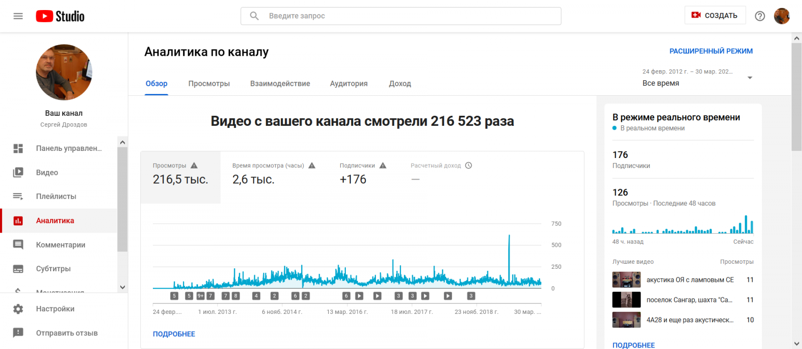 Screenshot_2020-03-31 Аналитика по каналу - YouTube Studio.png