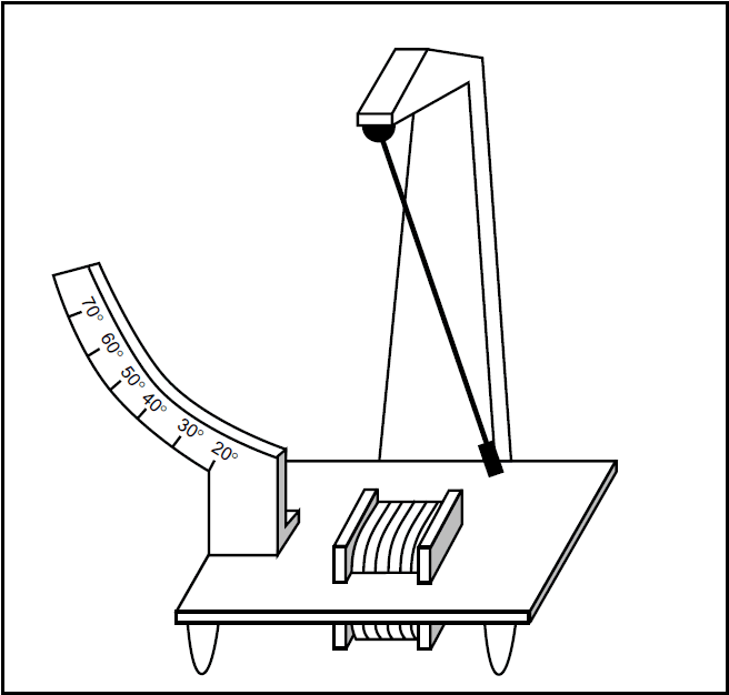 SCHEMATIC_OF_THE_DOUBOCHINSKI_PENDULUM.png.3e5266cbba228ebc092bc468cfa4d8cf.png