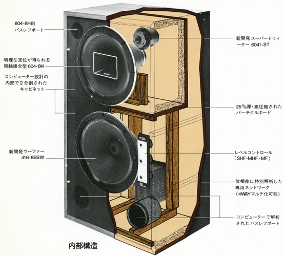 Внешняя звуковая карта fiero sc 01