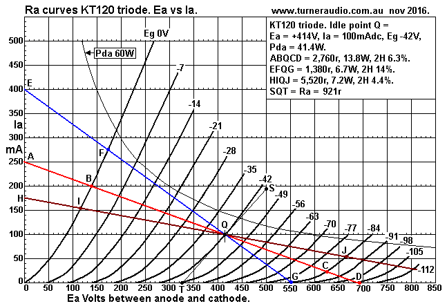 1611314737_KT120intriodewithloadlines.png.53909d65fd5113f3124502d956293c2a.png