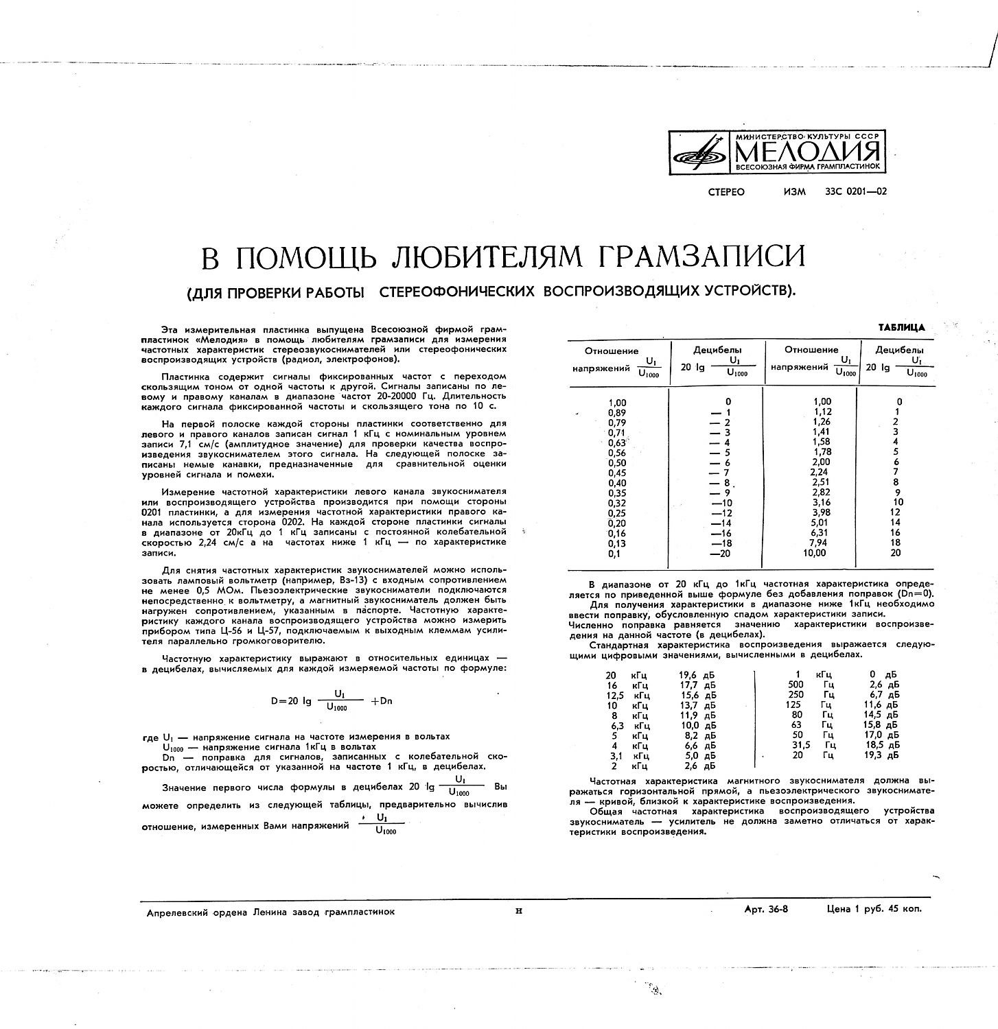 Запись информации на какое устройство напоминает схему записи на грампластинки
