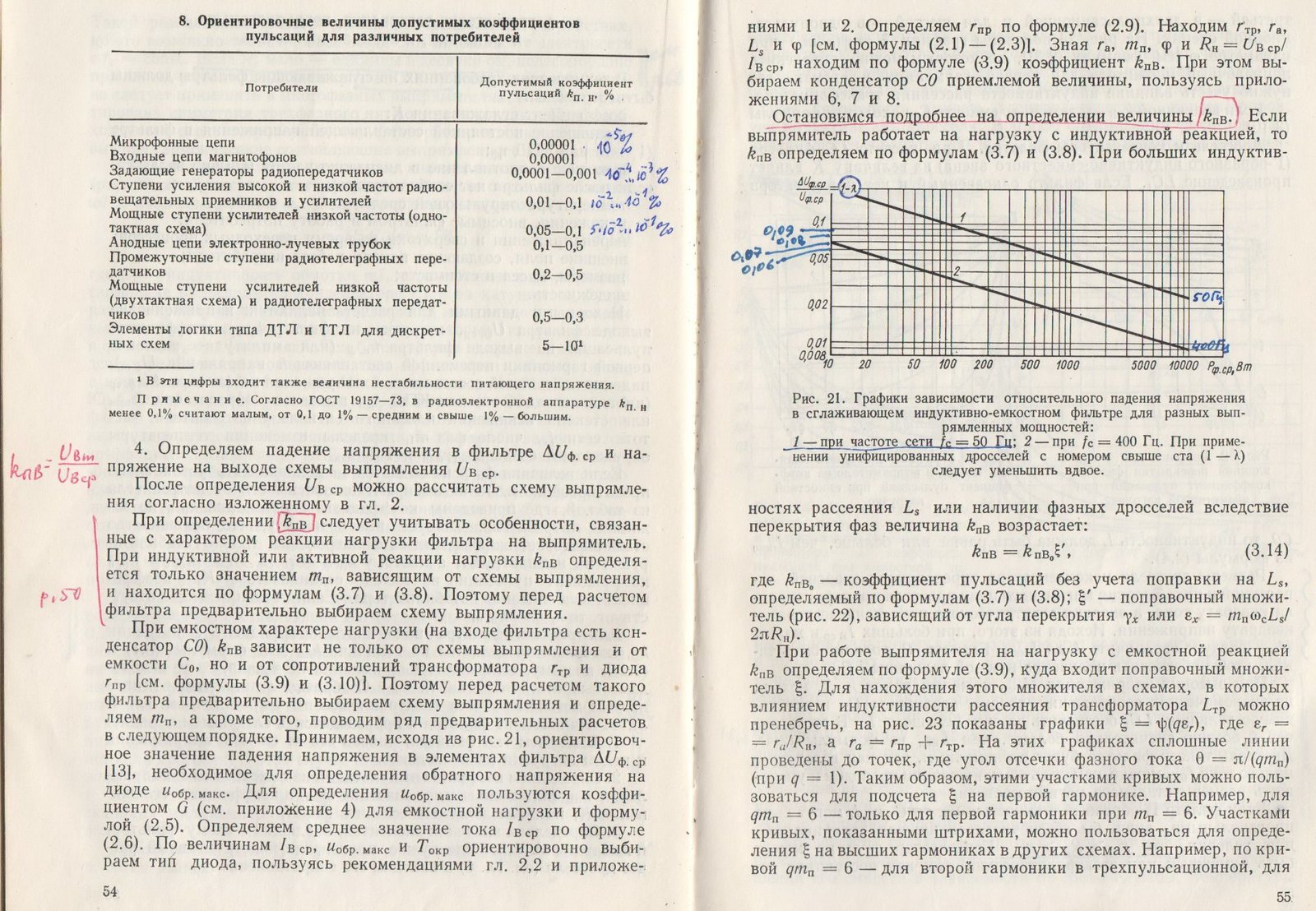 Векслер. Коэффициент пульсаций 001.jpg