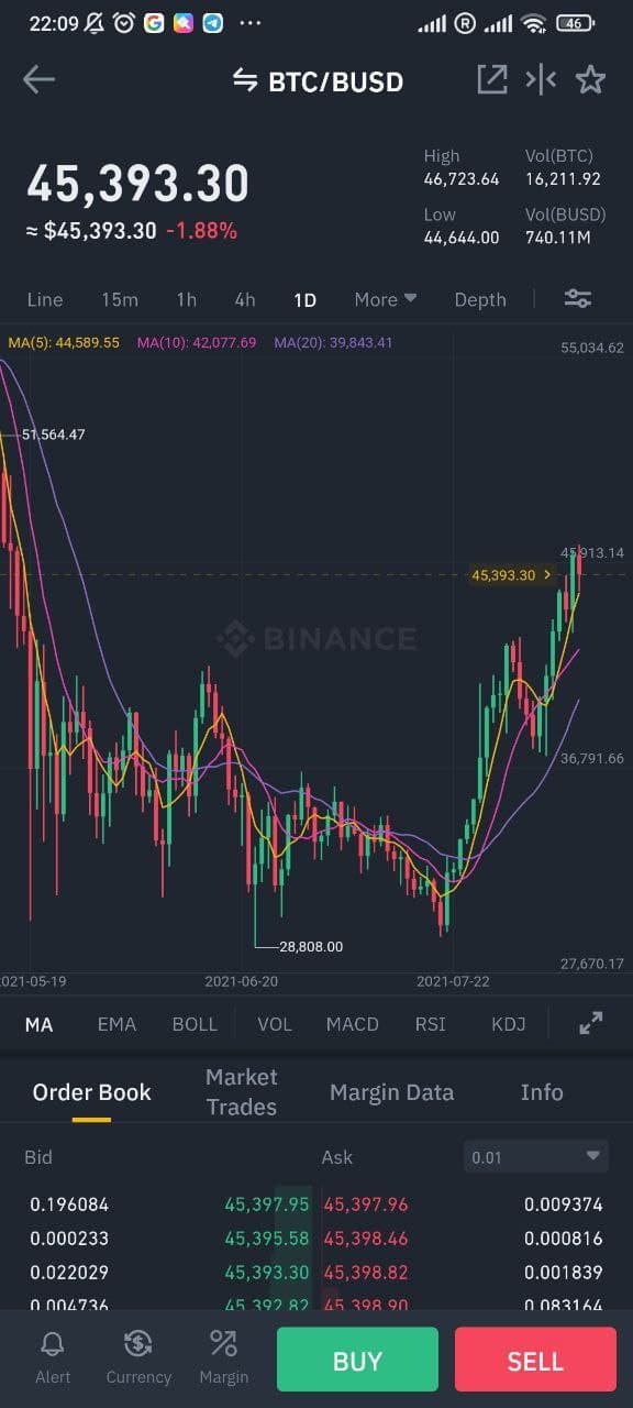 Биткоин кэш информация Биткоин кэш информация обмен биткоин в шереметьево терминал f