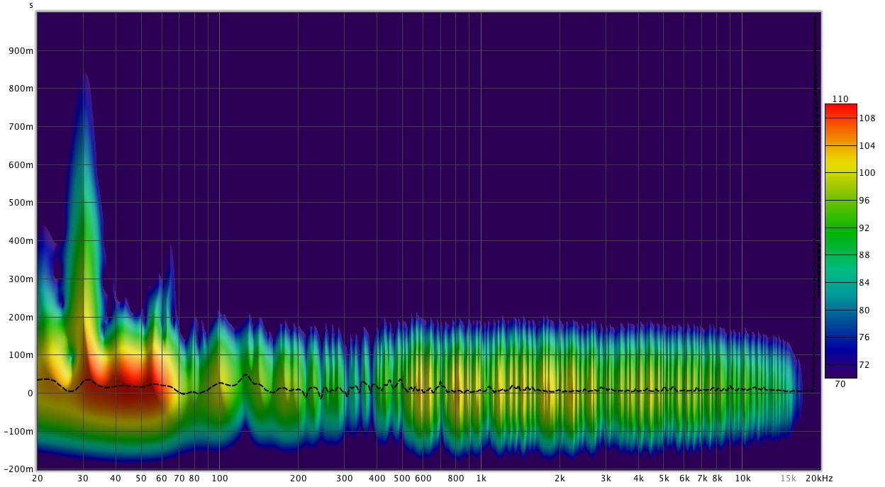 1733264735_makarovwavelet.jpg.ef4b9bcc9cabe6a8527e3c6425e209a9.jpg