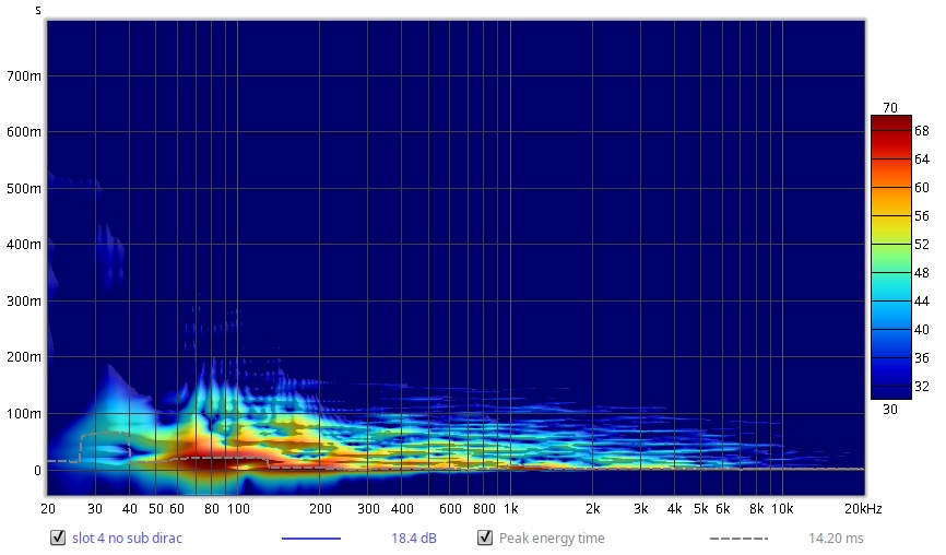 262950633_sep5spectrogram.jpg.05d1c02513c067bd07f686b1e27a09ab.jpg