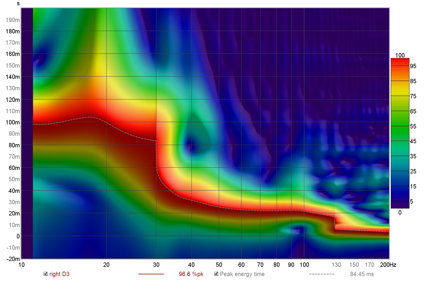 378268077_D3wavelet.jpg.72287334f06df3c71b05cc57e1d5c45d.jpg