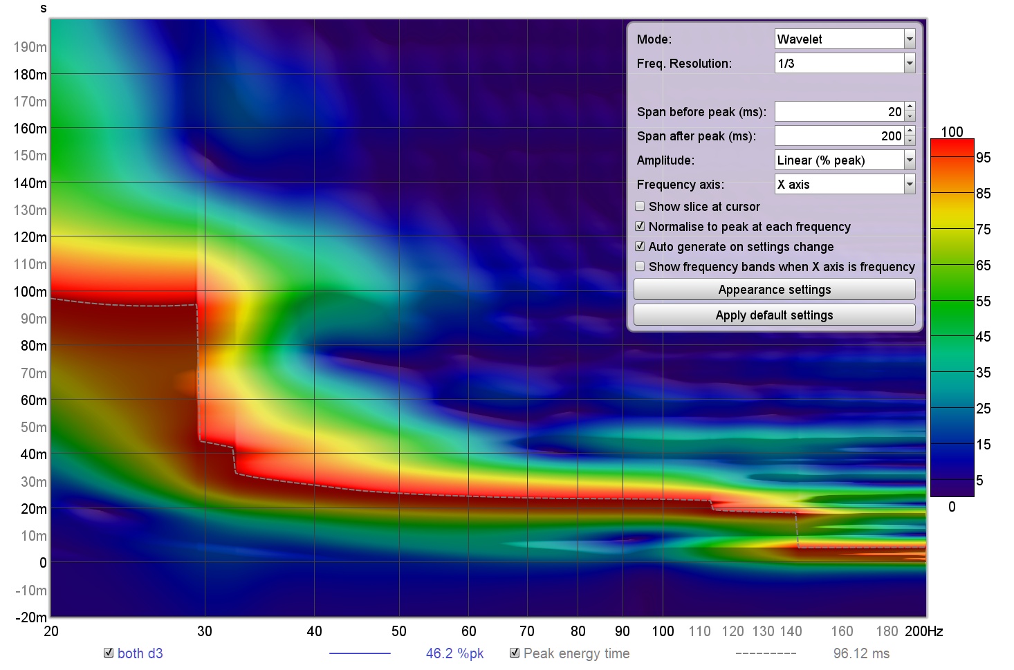 1335411920_D3wavelet3.jpg.3660cc0d76d5033a7c899ecfb4912e59.jpg