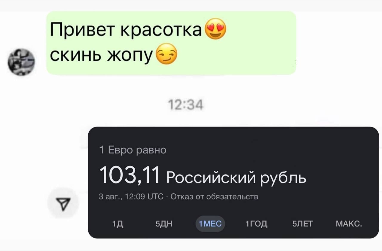 7422 публикации. 