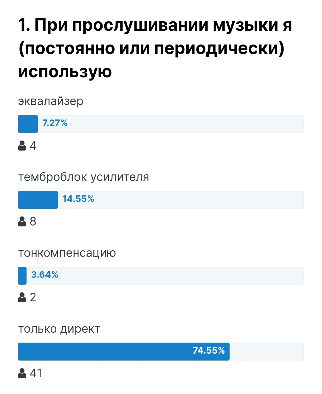 Эквалайзеры, темброблоки, тонкомпенсации и true direct sound - Страница ...