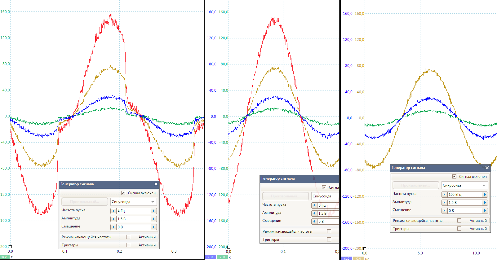 автотранс насыщение на синусе.png