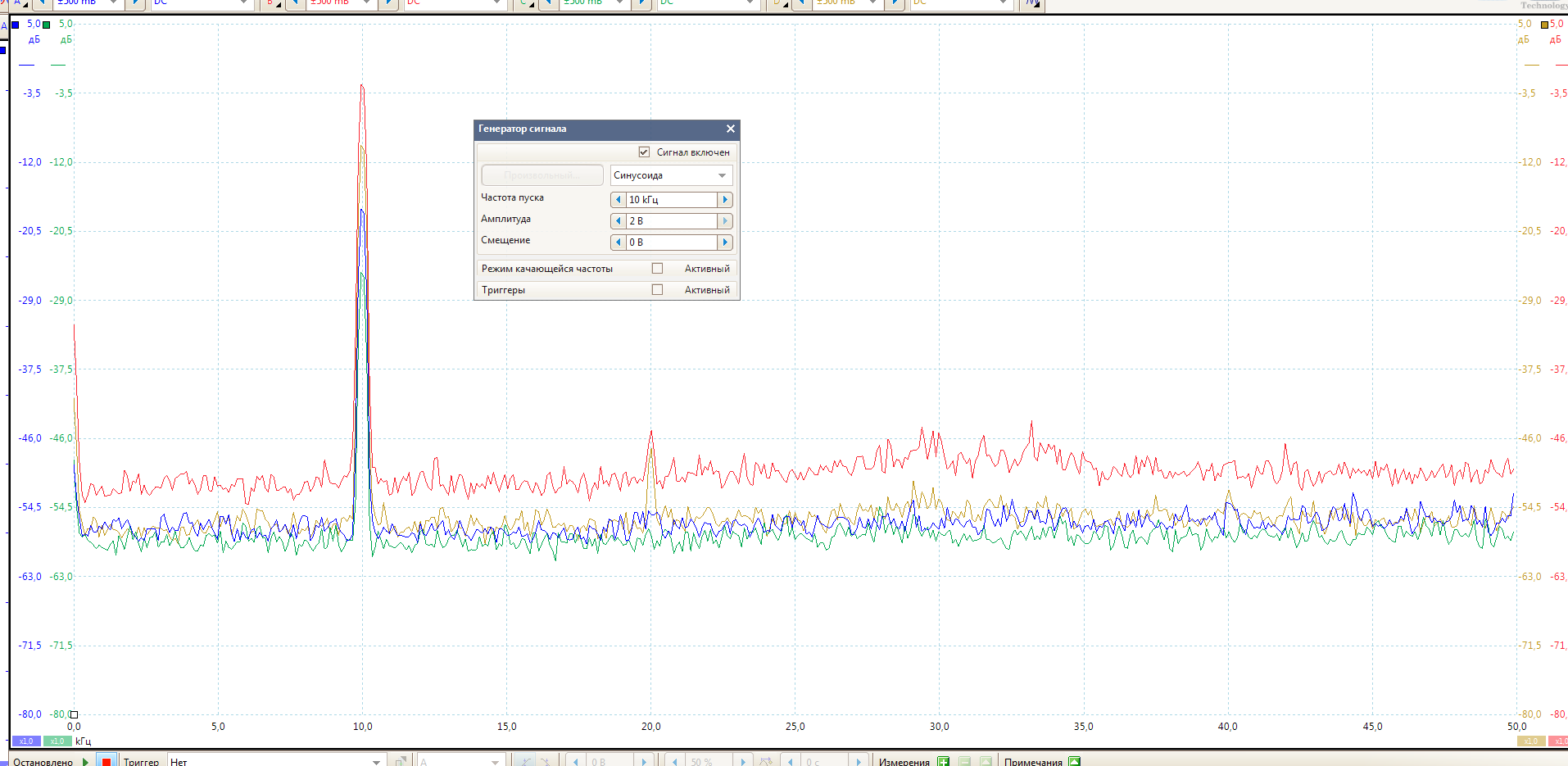 автотранс 10 кгц.png